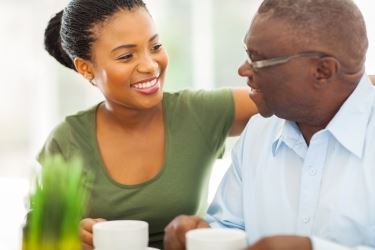 Elderly Man With Younger Women